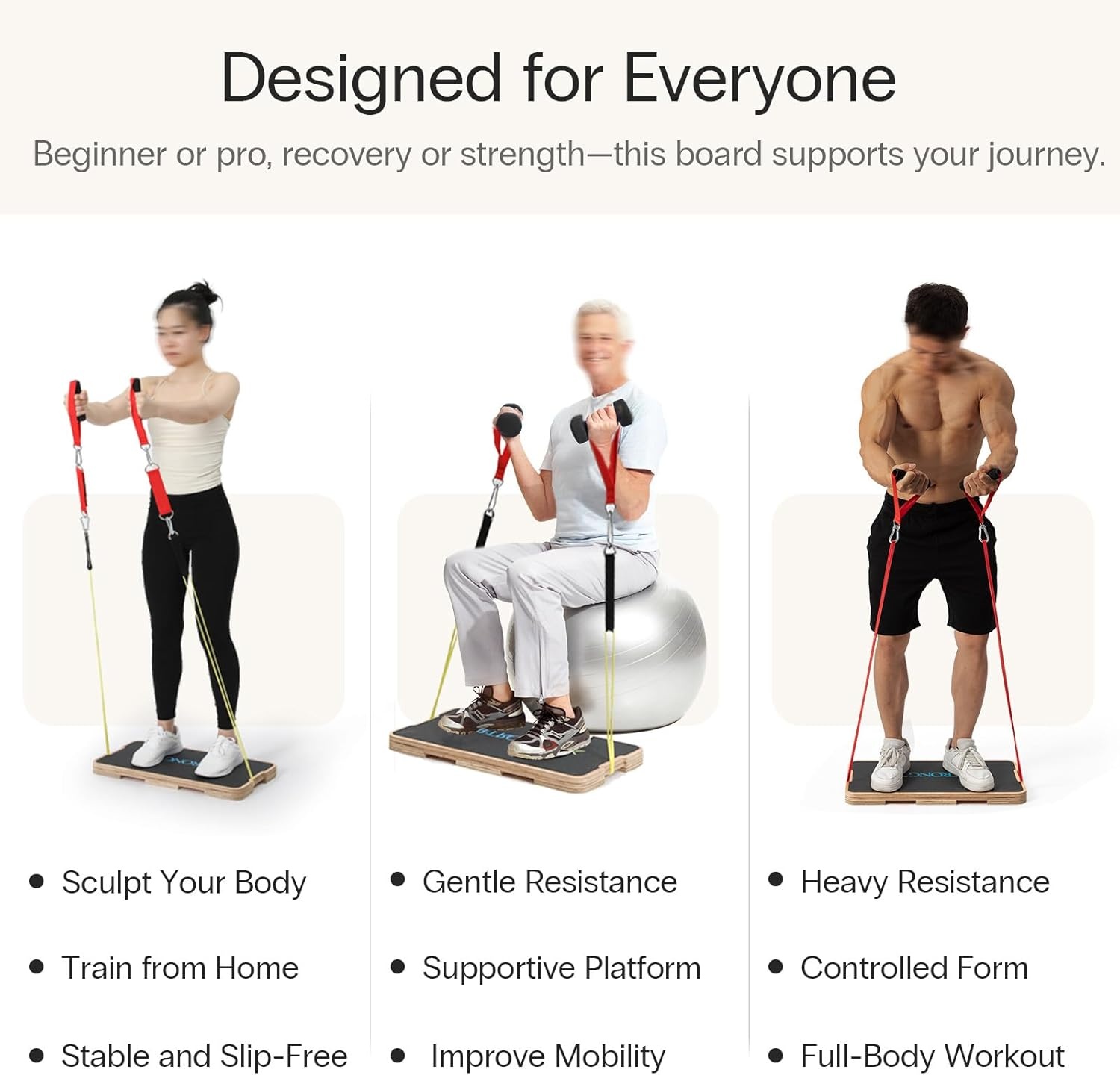 image:imageStrongTek Resistance Band Training Platform HeavyDuty BambooWood Board for Safe amp Stable Resistance Workouts NonSlip 1000 lbs Capacity for Arms Shoulders Core Back amp Legswood