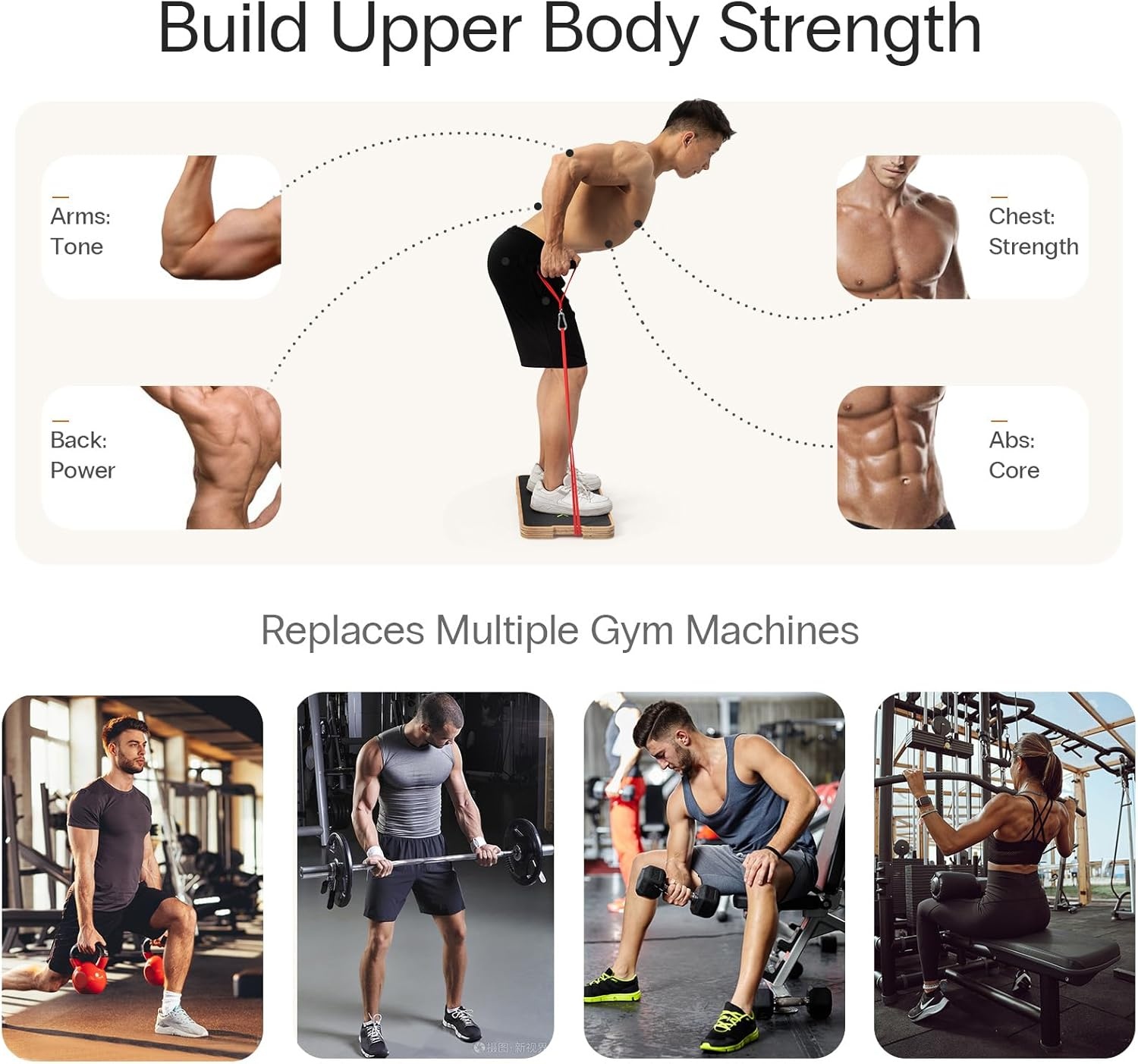 image:imageStrongTek Resistance Band Training Platform HeavyDuty BambooWood Board for Safe amp Stable Resistance Workouts NonSlip 1000 lbs Capacity for Arms Shoulders Core Back amp Legswood