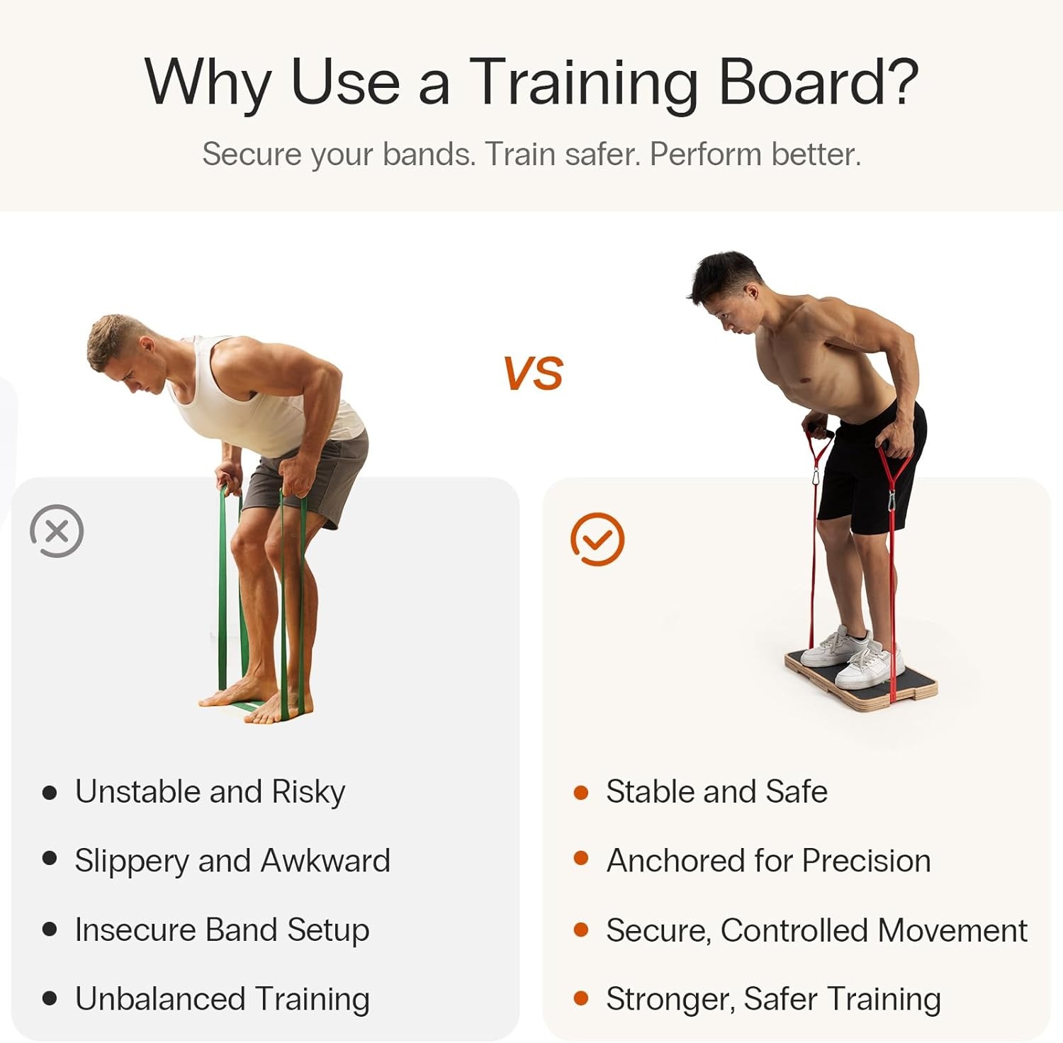 image:imageStrongTek Resistance Band Training Platform HeavyDuty BambooWood Board for Safe amp Stable Resistance Workouts NonSlip 1000 lbs Capacity for Arms Shoulders Core Back amp Legswood