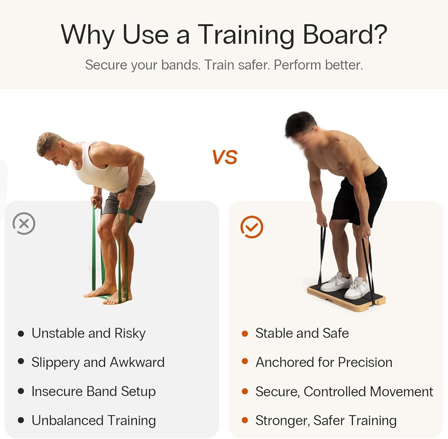 image:imageStrongTek Resistance Band Training Platform HeavyDuty BambooWood Board for Safe amp Stable Resistance Workouts NonSlip 1000 lbs Capacity for Arms Shoulders Core Back amp Legsbamboo