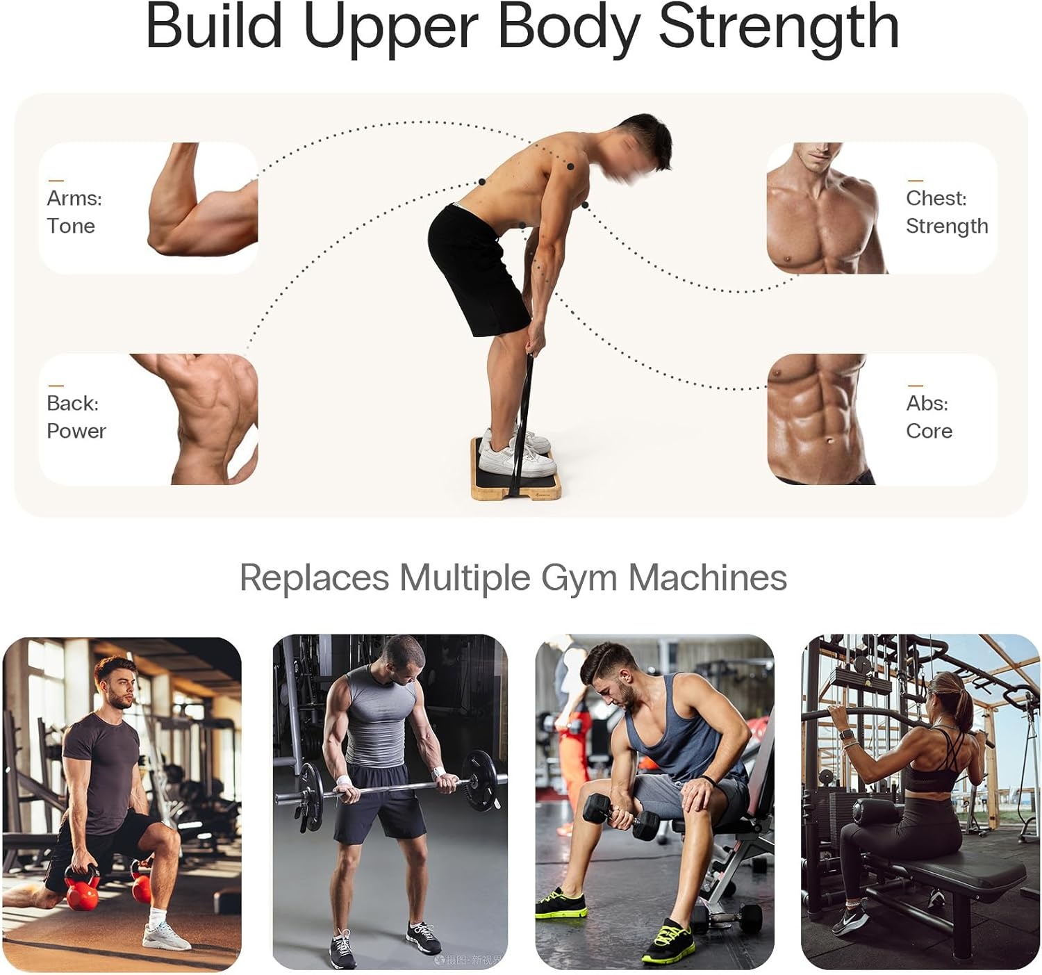 image:imageStrongTek Resistance Band Training Platform HeavyDuty BambooWood Board for Safe amp Stable Resistance Workouts NonSlip 1000 lbs Capacity for Arms Shoulders Core Back amp Legsbamboo