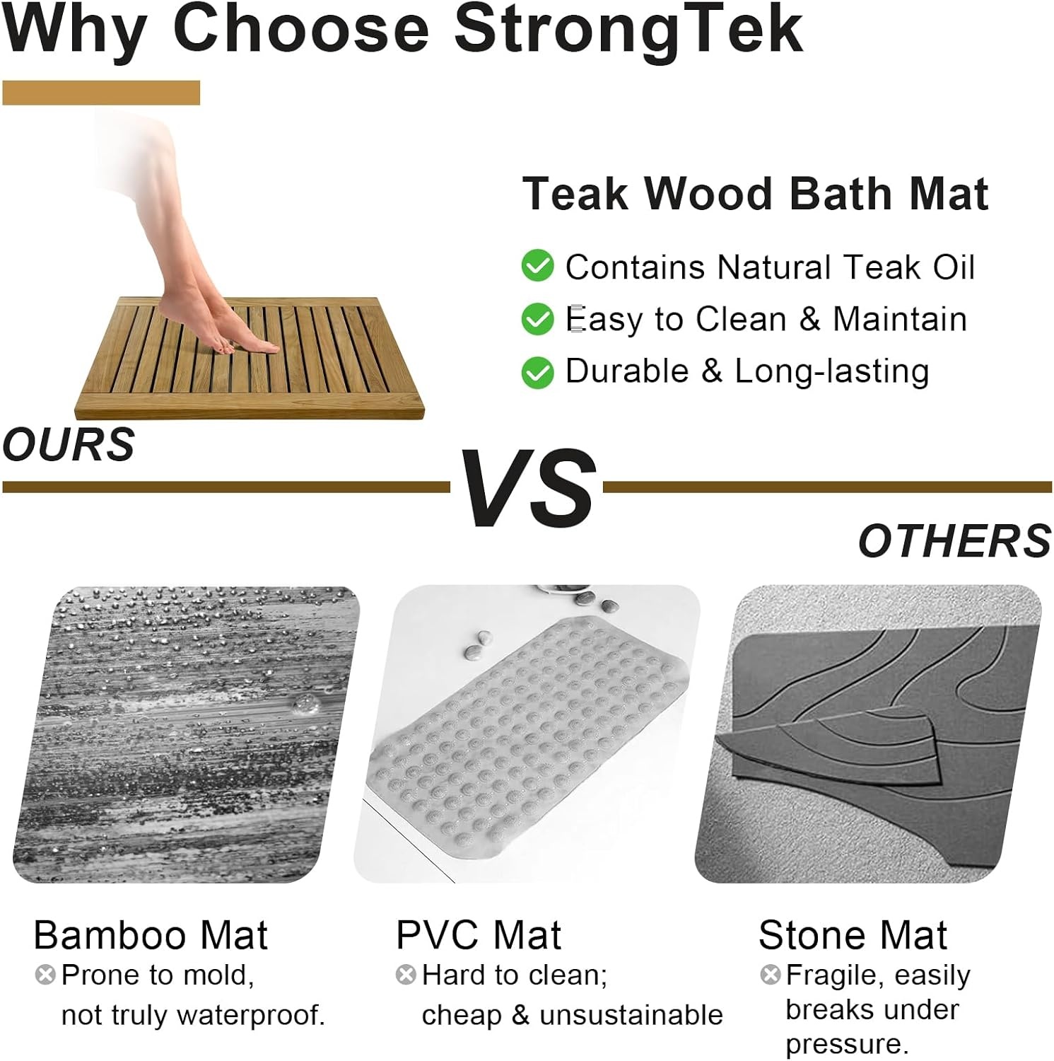 image:imageStrongTek 24 inch Teak Shower Mat WaterResistant NonSlip EasytoClean Bath Mat for Safety and Durability Ideal for Bathrooms Saunas Spas and Outdoor UseTeakslatted