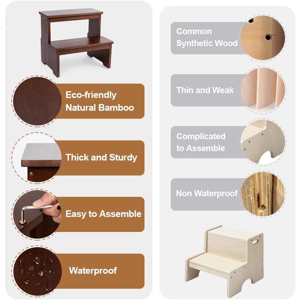 image:imageStrongTek Bamboo Two Step Stool for Adults and Kids Bed Stepstool with AntiSlip Bottom Heavy Duty for Kitchen Bathroom Bedside Step Stool Wooden Step Stairs 350 lbs CapacityDark Chocolate