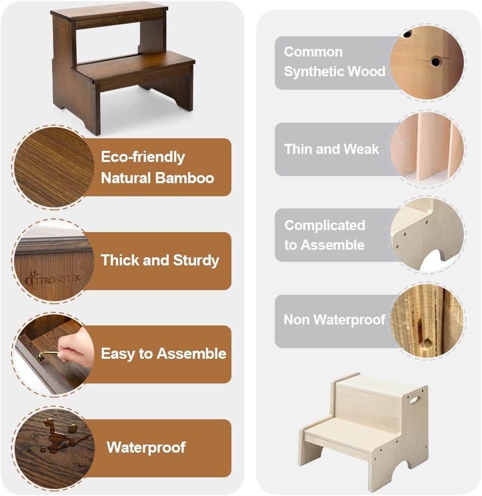 image:imageStrongTek Bamboo Two Step Stool for Adults and Kids Bed Stepstool with AntiSlip Bottom Heavy Duty for Kitchen Bathroom Bedside Step Stool Wooden Step Stairs 350 lbs CapacityBrown