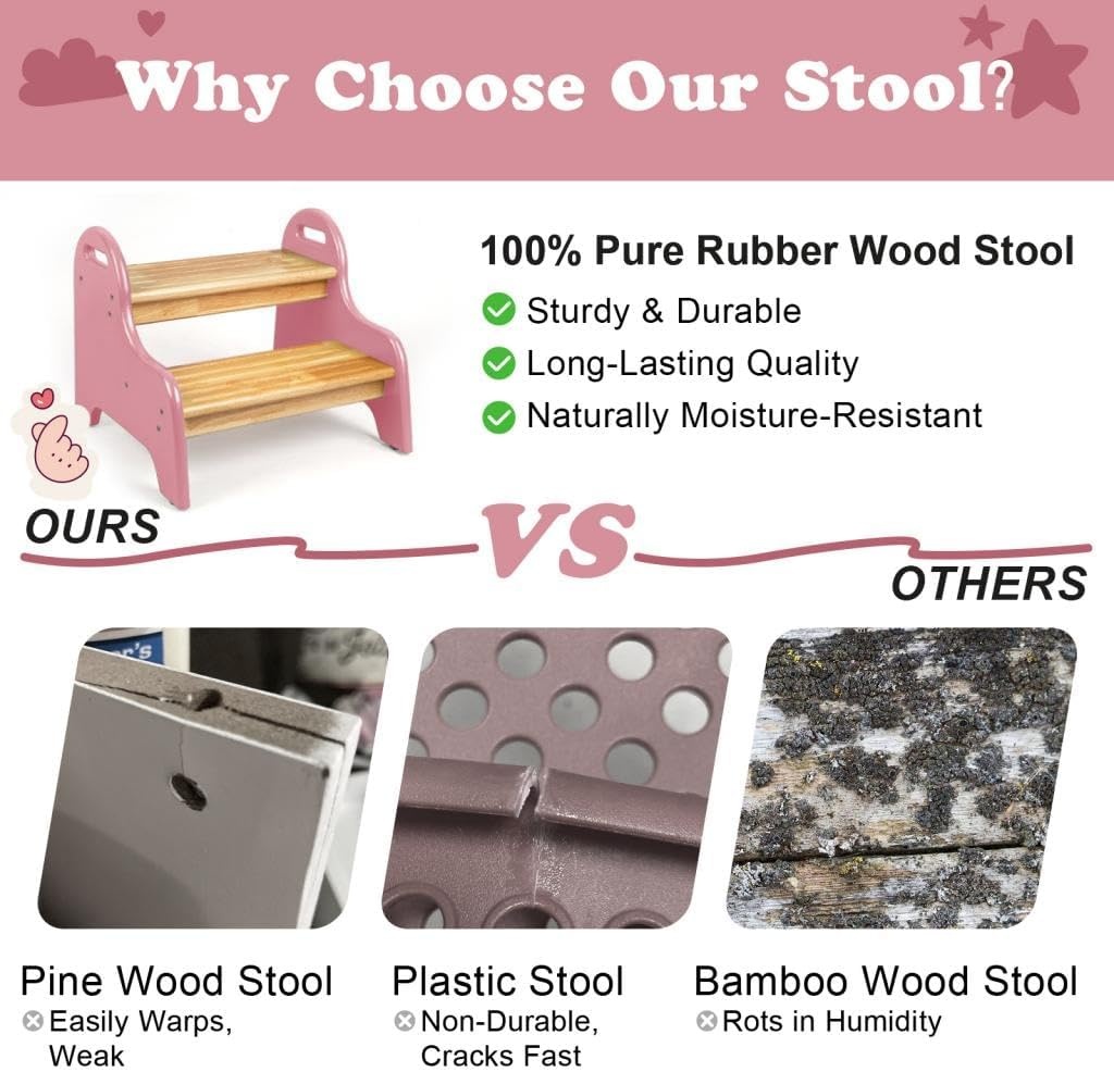 image:imageStrongTek Kids 2 Step Stool Rubber Wood Step Children Stool Safe amp Sturdy Ideal for Bathroom Kitchen Home Use Durable NonSlip Child Safety Foot Stool Toddler Step Stool Easy to Clean