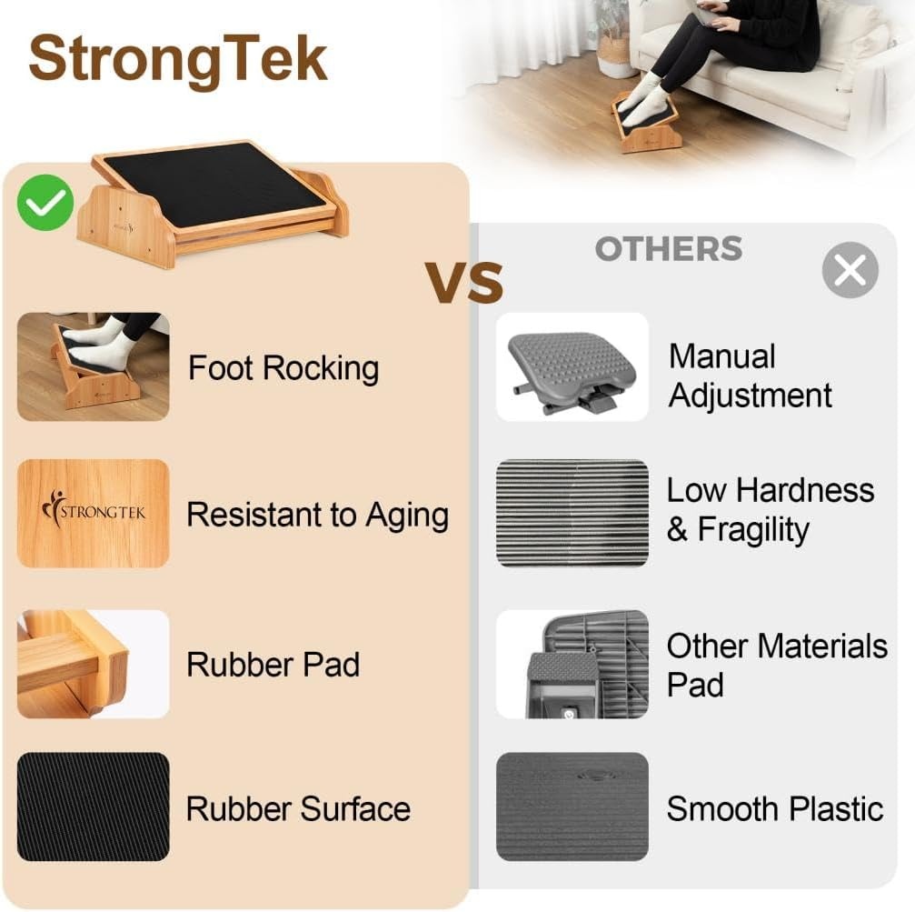image:imageStrongTek Ergonomic Rocking Foot Rest for Under Desk Adjustable Foot Stool with NonSlip Surface Three Positions for Comfort amp Stability Enhances Posture amp Circulation Ideal for Office amp Home Use