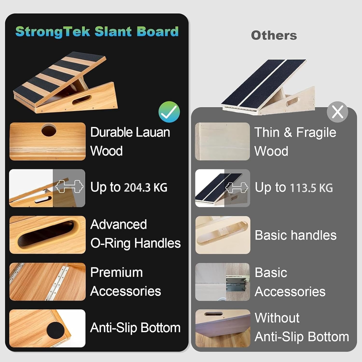 image:imageStrongTek Professional Wooden Slant Board Adjustable Incline Board and Calf Stretcher Stretch Board Extra SideHandle Design for Portability FullCoveragePartialcoverage