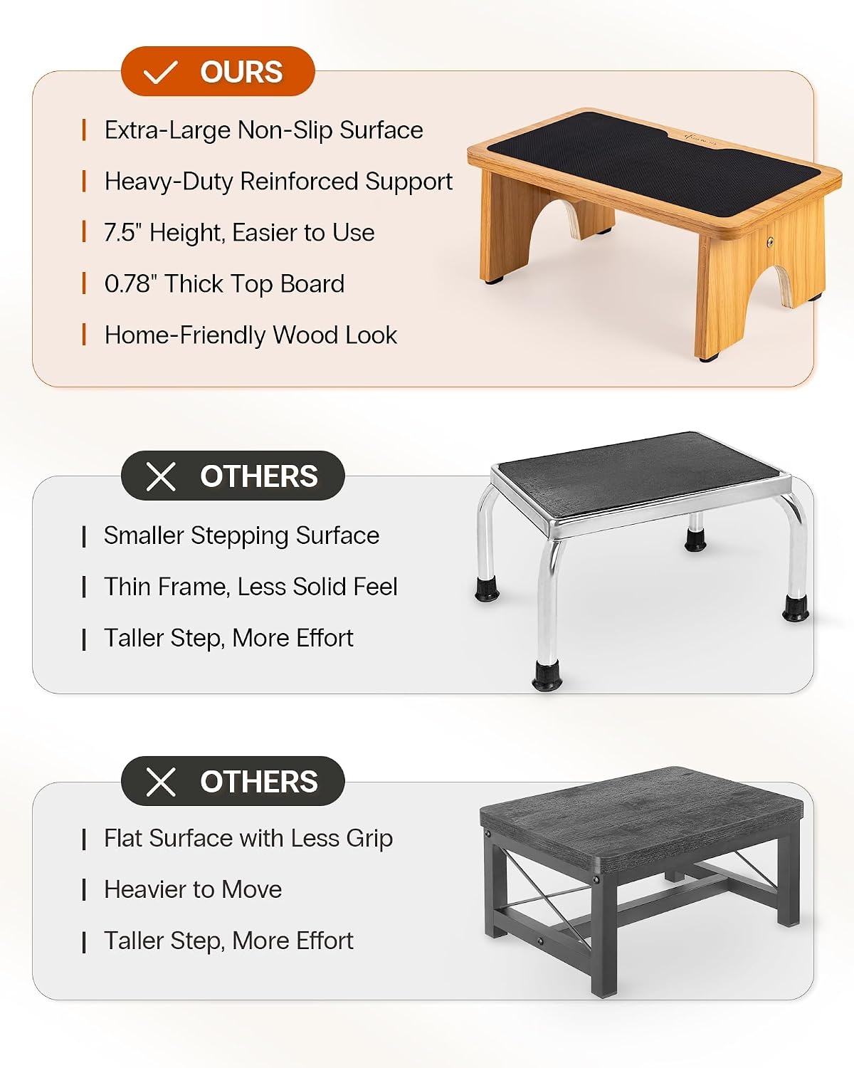 image:imageStrongTek Bedside Step Stool for Adults 75 Low Wooden Step Stool with ExtraWide NonSlip Surface HeavyDuty 300 lbs Capacity Small Foot Stool for Bedroom Bathroom Kitchen amp Elderly